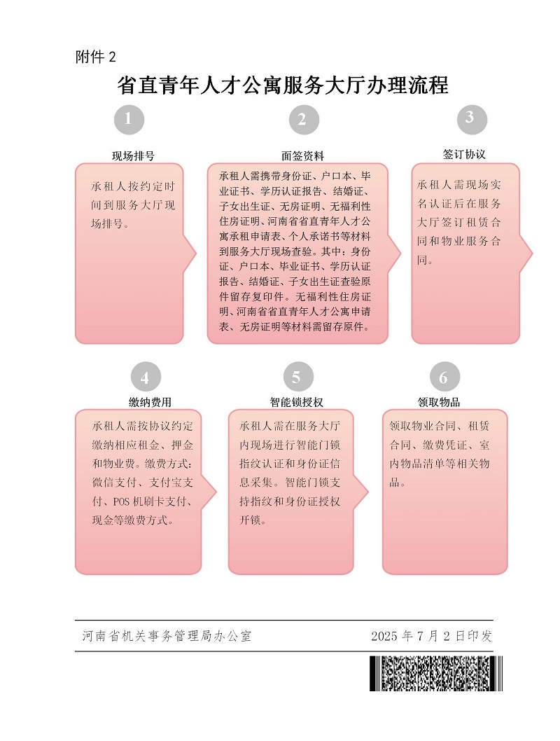 1751512887702041027.jpg 第二批次配租公告2025.7.2_01(1) - 副(fù)本.jpg